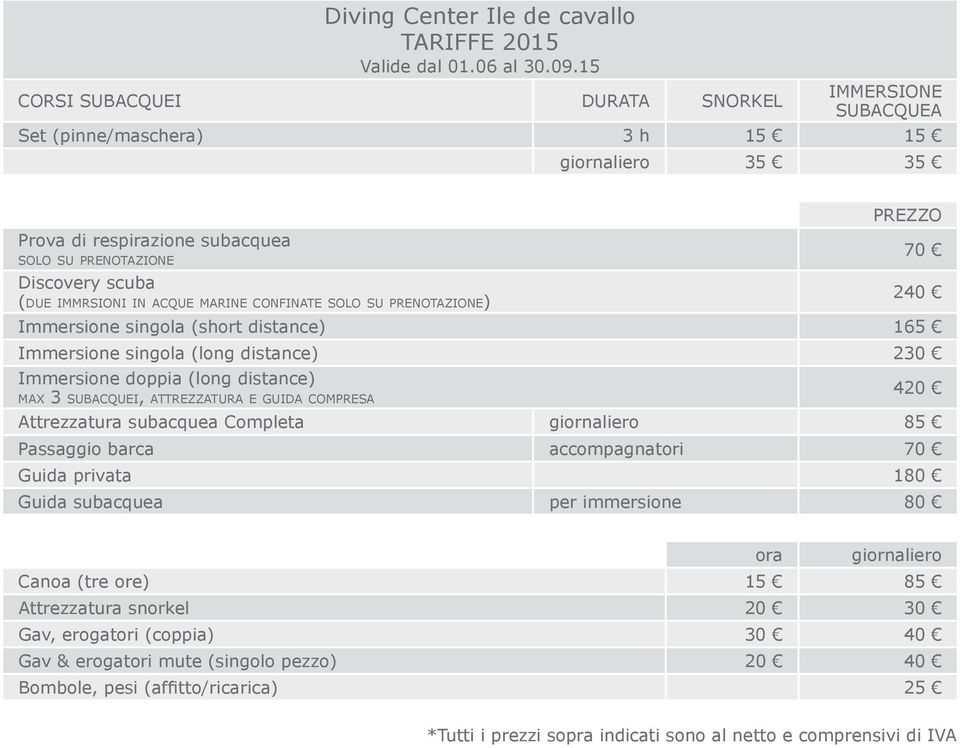 marine confinate solo su prenotazione) PREZZO 70 240 Immersione singola (short distance) 165 Immersione singola (long distance) 230 Immersione doppia (long distance) max 3 subacquei, attrezzatura e