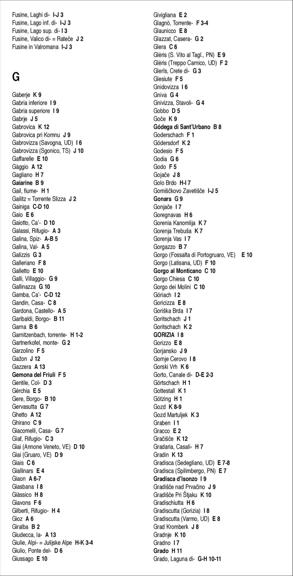 6 Gabrovizza (Sgonico, TS) J 10 Gaffarelle E 10 Gàggio A 12 Gagliano H 7 Gaiarine B 9 Gail, fiume- H 1 Gailitz = Torrente Slizza J 2 Gainiga C-D 10 Gaio E 6 Gaiotto, Ca - D 10 Galassi, Rifugio- A 3
