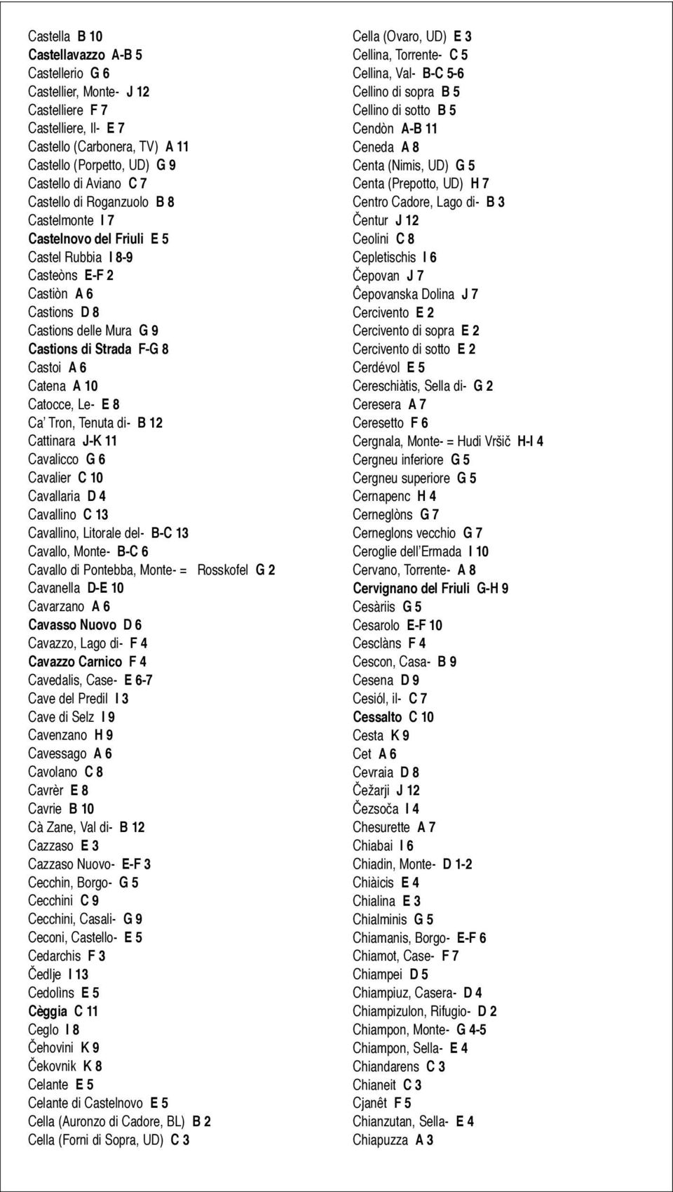 10 Catocce, Le- E 8 Ca Tron, Tenuta di- B 12 Cattinara J-K 11 Cavalicco G 6 Cavalier C 10 Cavallaria D 4 Cavallino C 13 Cavallino, Litorale del- B-C 13 Cavallo, Monte- B-C 6 Cavallo di Pontebba,