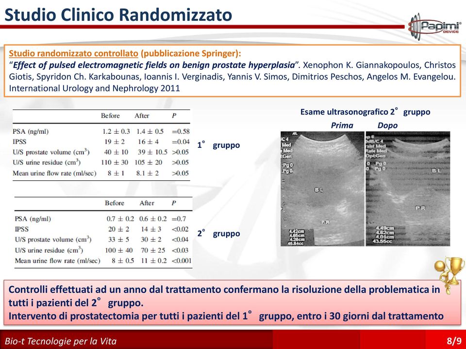 International Urology and Nephrology 2011 1 gruppo Esame ultrasonografico 2 gruppo Prima Dopo 2 gruppo Controlli effettuati ad un anno dal trattamento confermano