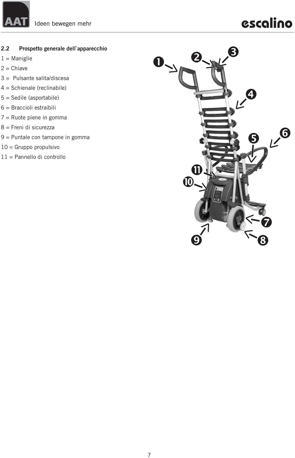 (asportabile) 6 = Braccioli estraibili 7 = Ruote piene in gomma 8 = Freni