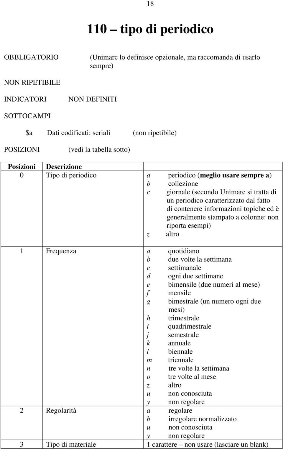 fatto di contenere informazioni topiche ed è generalmente stampato a colonne: non riporta esempi) z altro 1 Frequenza a quotidiano b due volte la settimana c settimanale d ogni due settimane e