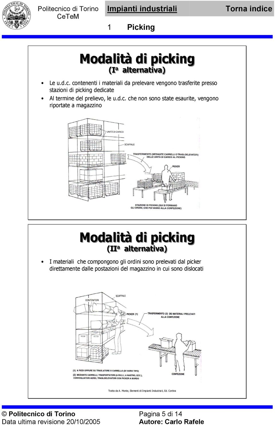 contenenti i materiali da prelevare vengono trasferite presso stazioni di picking dedicate Al termine del