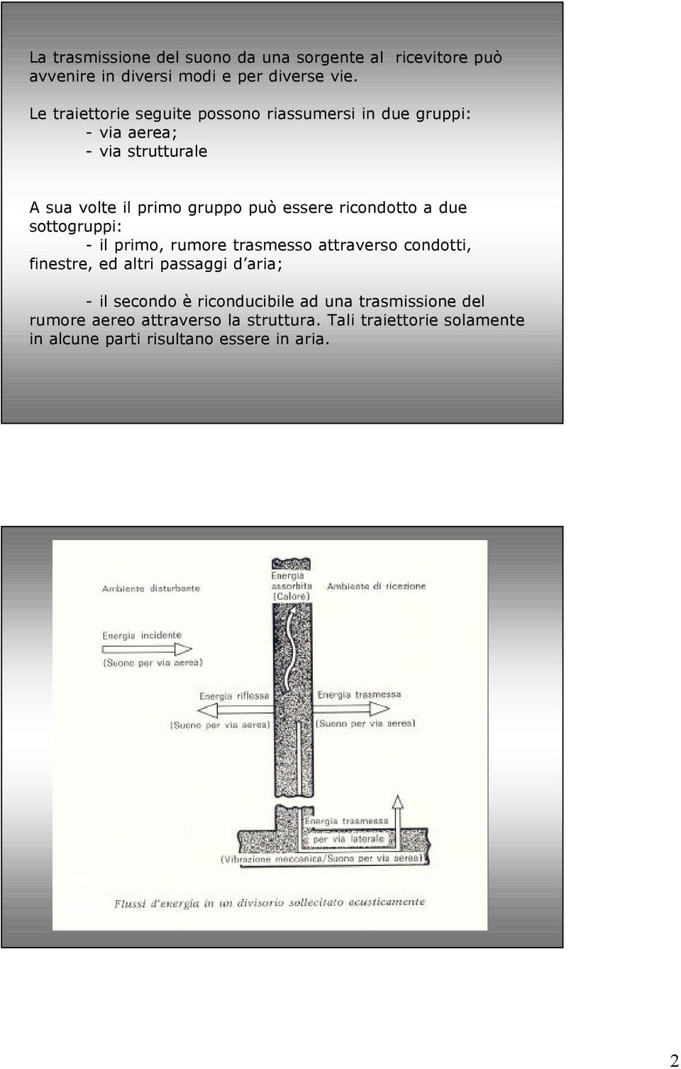 essere ricondotto a due sottogruppi: - il primo, rumore trasmesso attraverso condotti, finestre, ed altri passaggi d aria; -