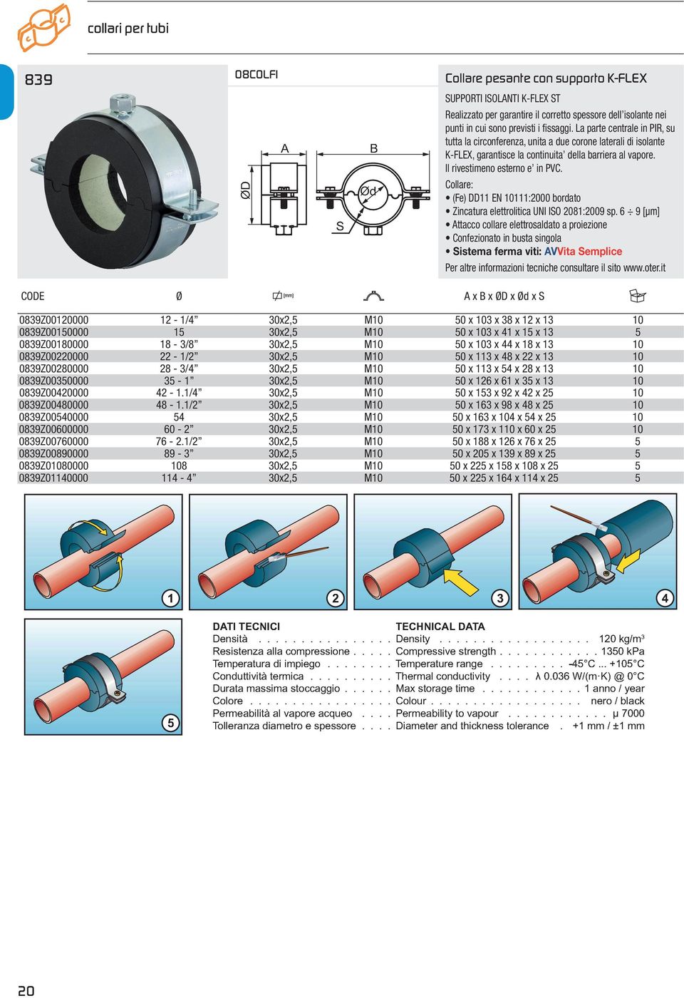 Collare: (Fe) DD11 EN 10111:2000 bordato Attacco collare elettrosaldato a proiezione A x B x D x d x S 0839Z00120000 12-1/4 30x2,5 M10 50 x 103 x 38 x 12 x 13 10 0839Z00150000 15 30x2,5 M10 50 x 103