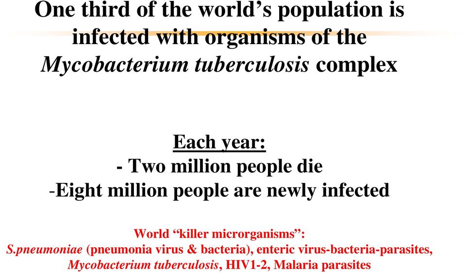 newly infected World killer microrganisms : S.