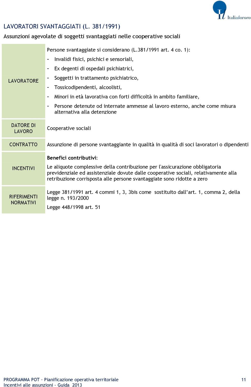 mmss l lvr strn, nch cm misur ltrntiv ll dtnzin Cprtiv scili ssunzin di prsn svntggint in qulità in qulità di sci lvrtri dipndnti Bnfici cntributivi: L liqut cmplssiv dll cntribuzin pr l'ssicurzin