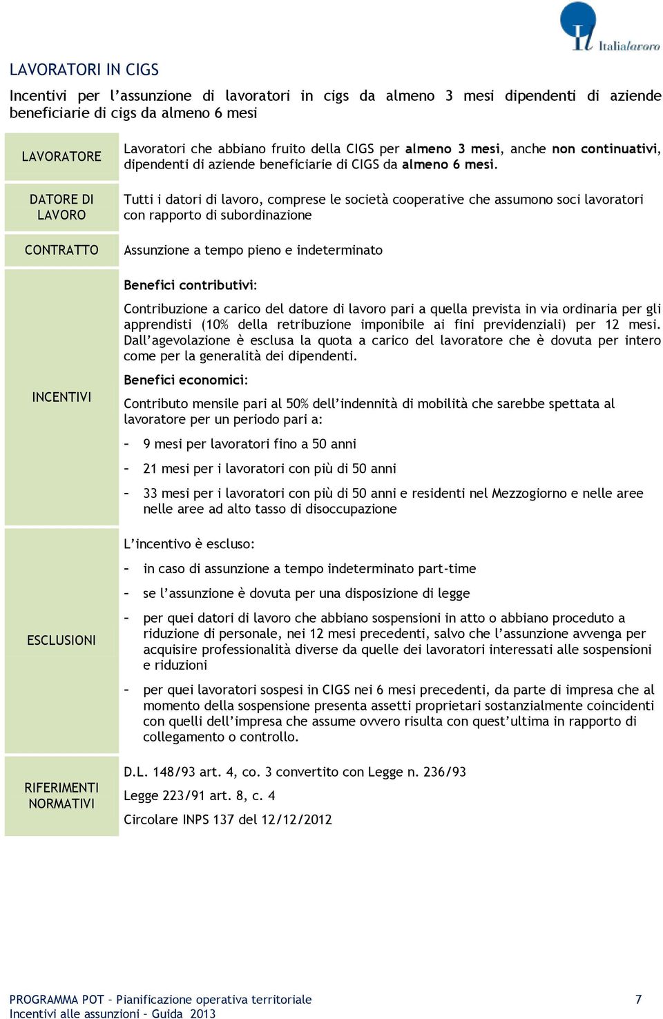 Tutti i dtri di lvr, cmprs l scità cprtiv ch ssumn sci lvrtri cn rpprt di subrdinzin ssunzin tmp pin indtrmint Bnfici cntributivi: Cntribuzin cric dl dtr di lvr pri qull prvist in vi rdinri pr gli