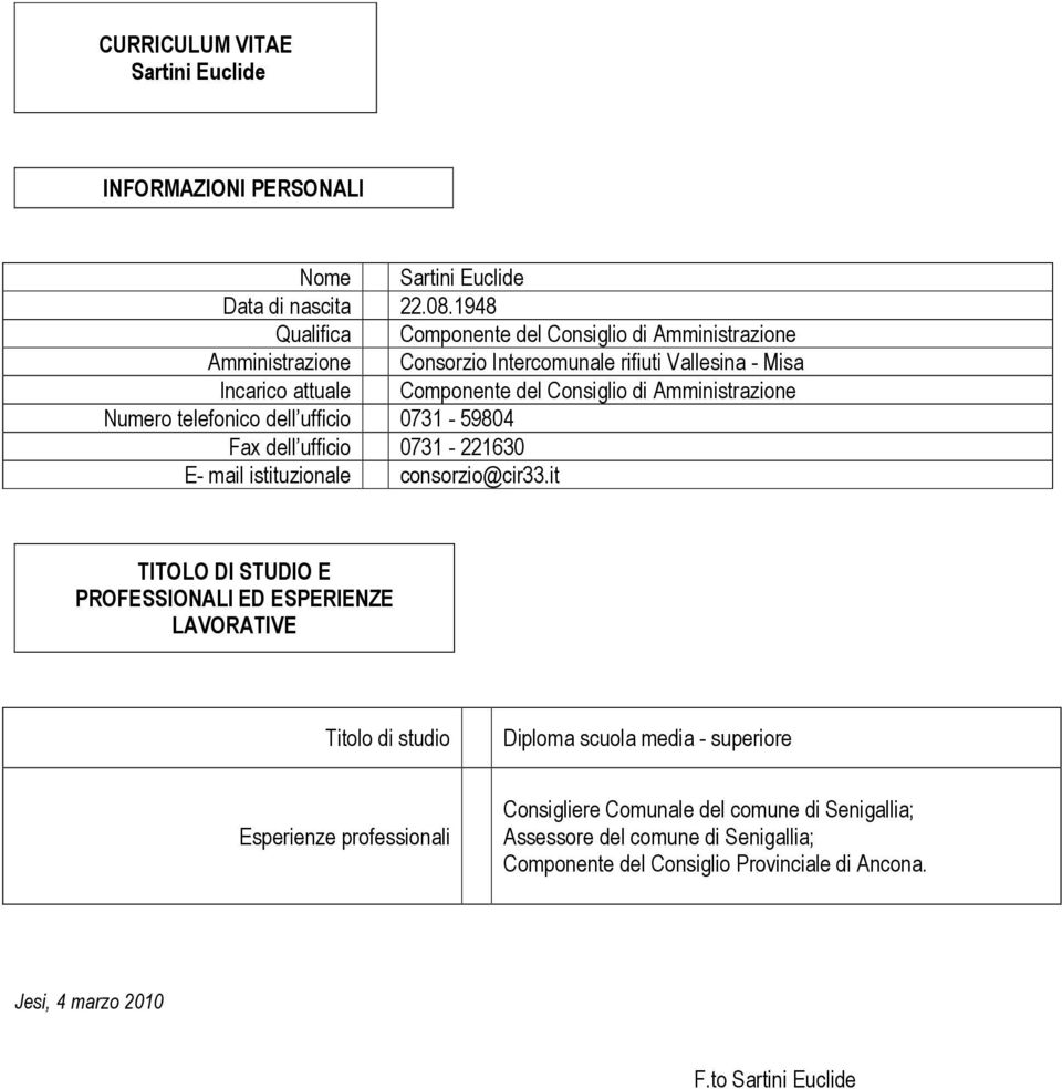 0731-59804 Fax dell ufficio 0731-221630 E- mail istituzionale consorzio@cir33.