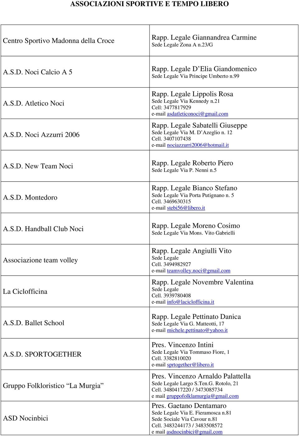 Legale D Elia Giandomenico Sede Legale Via Principe Umberto n.99 Rapp. Legale Lippolis Rosa Sede Legale Via Kennedy n.21 Cell: 3477817929 e-mail asdatleticonoci@gmail.com Rapp.