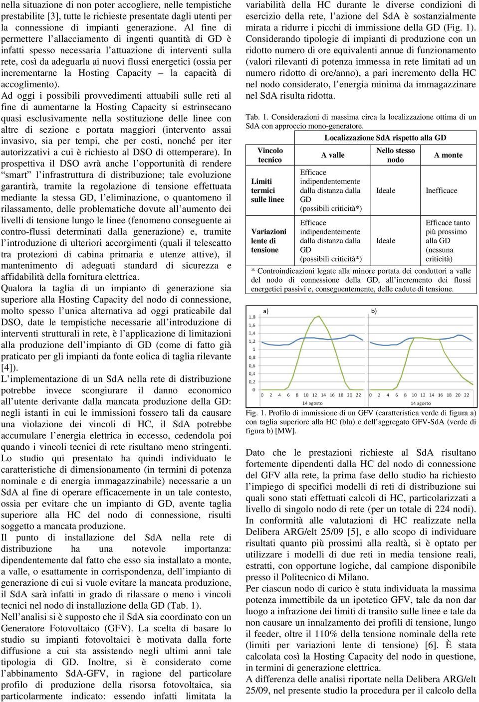 incrementarne la Hosting Capacity la capacità di accoglimento).