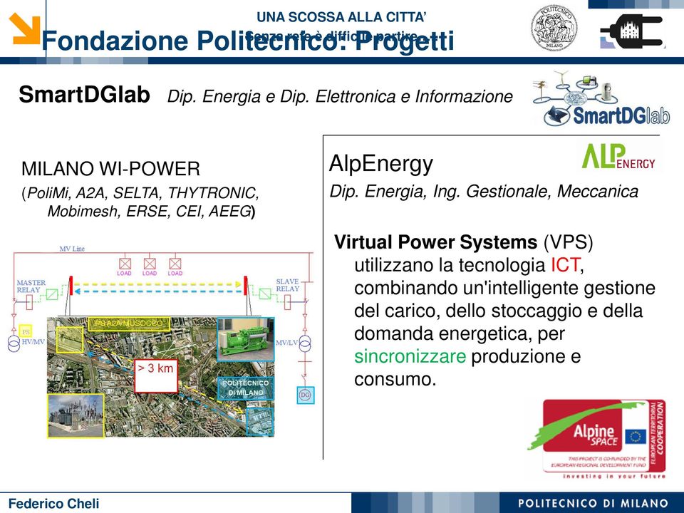 AlpEnergy Dip. Energia, Ing.