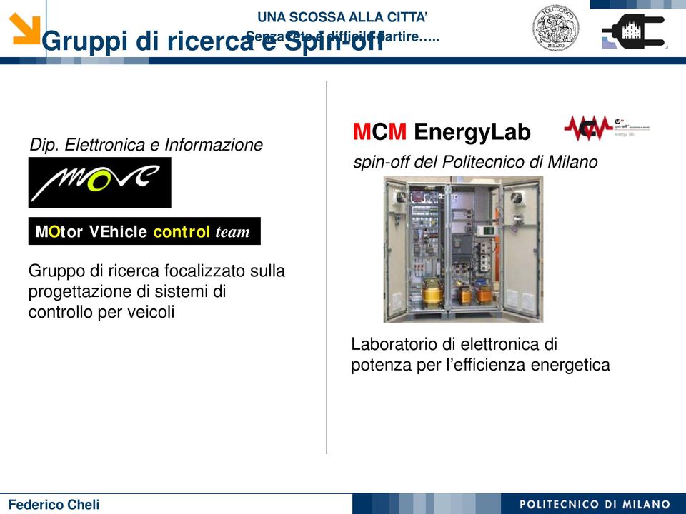 Milano MOtor VEhicle control team Gruppo di ricerca focalizzato sulla