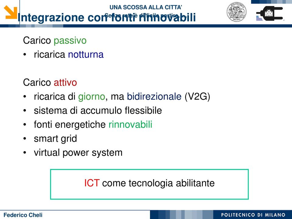 (V2G) sistema di accumulo flessibile fonti energetiche