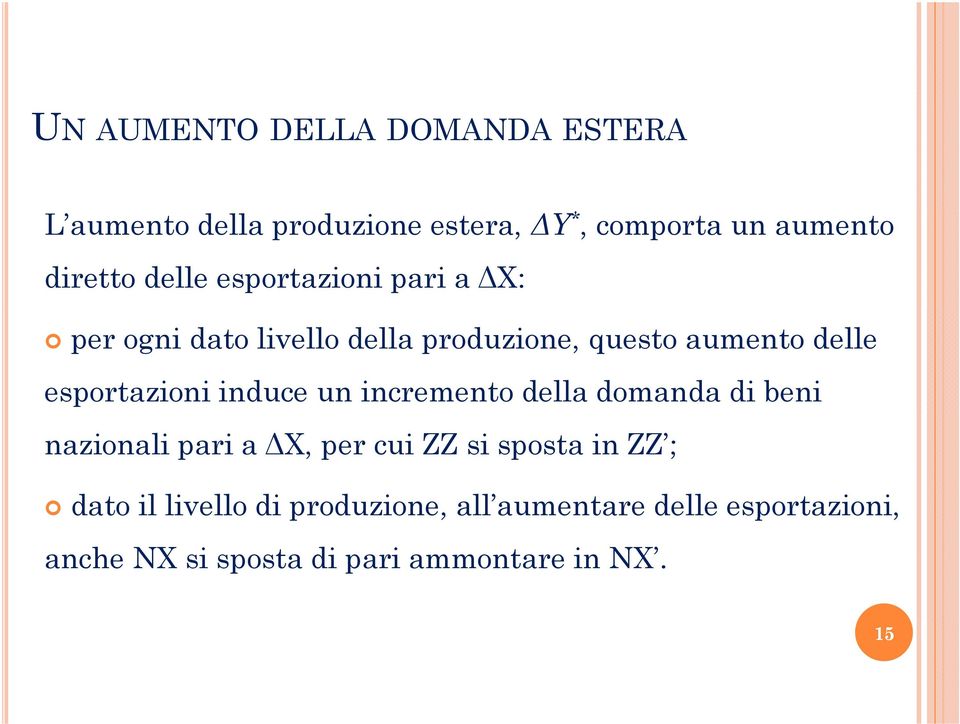 esportazioni induce un incremento della domanda di beni nazionali pari a ΔX, per cui ZZ si sposta in