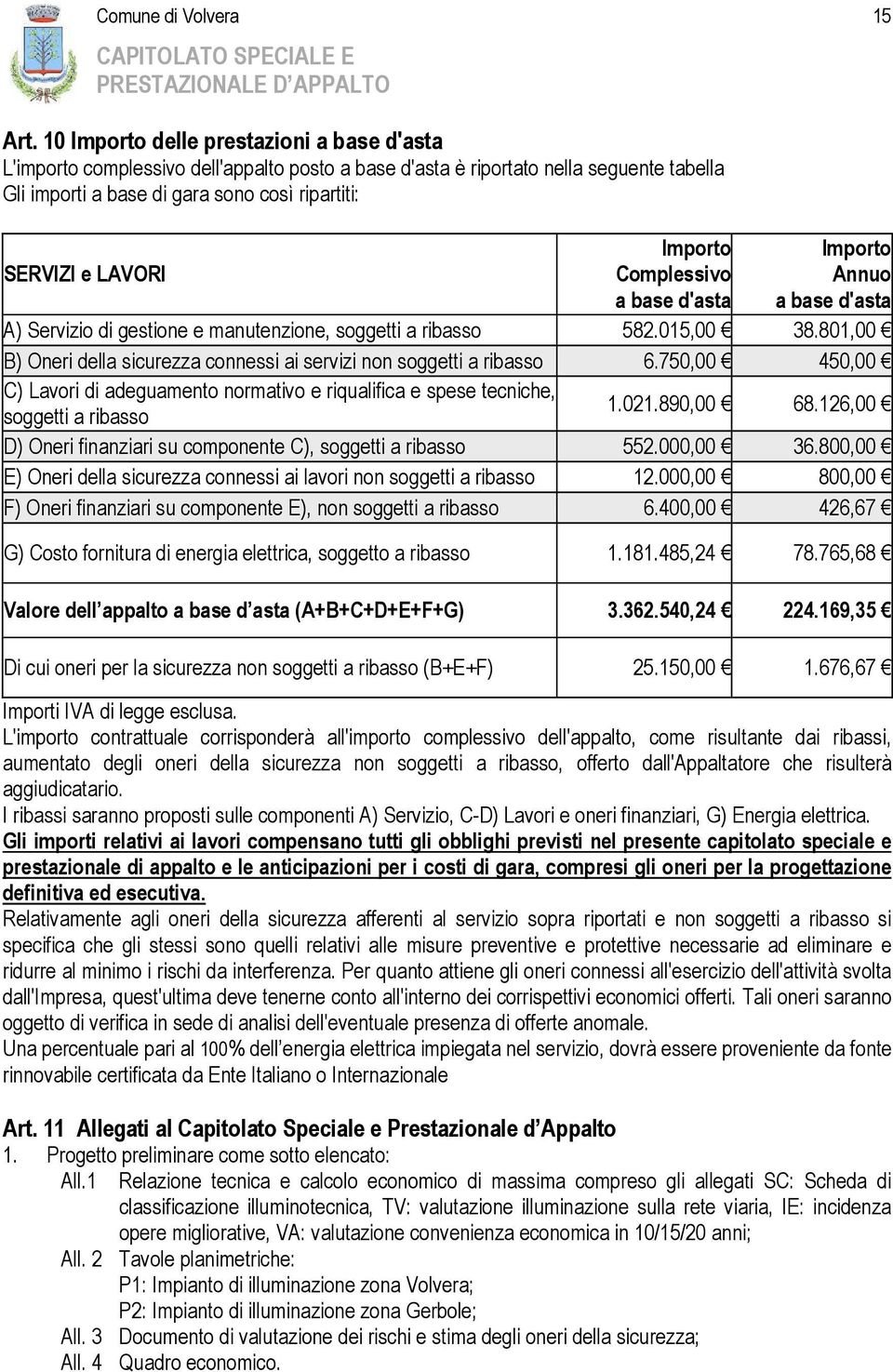 Importo Complessivo a base d'asta Importo Annuo a base d'asta A) Servizio di gestione e manutenzione, soggetti a ribasso 582.015,00 38.