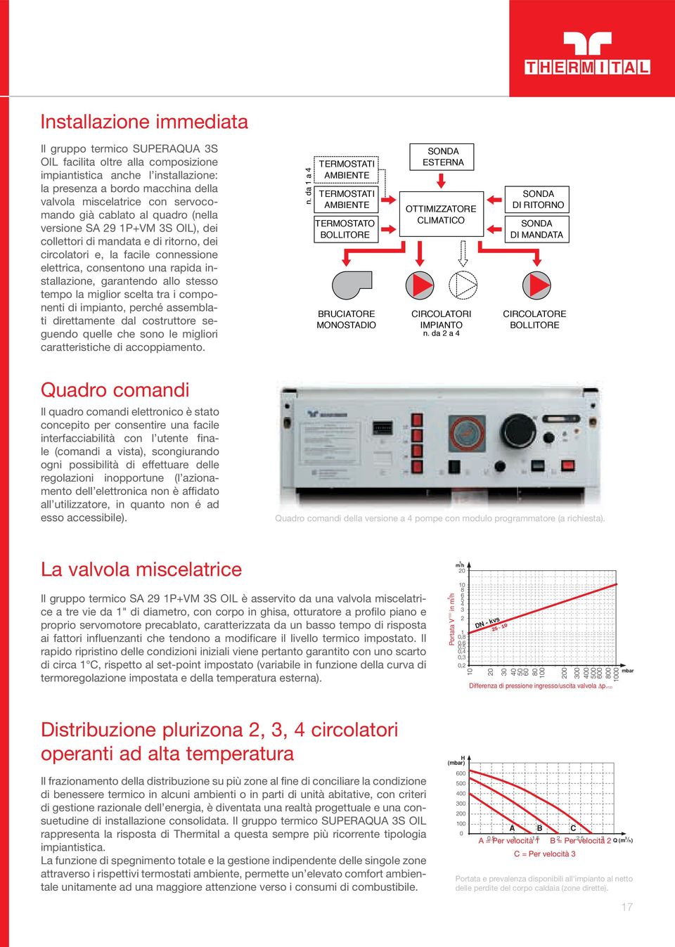 garantendo allo stesso tempo la miglior scelta tra i componenti di impianto, perché assemblati direttamente dal costruttore seguendo quelle che sono le migliori caratteristiche di accoppiamento. n.