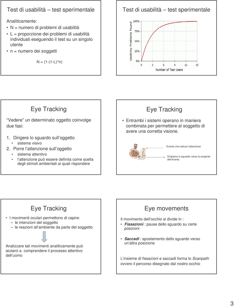 Porre l attenzione sull oggetto sistema attentivo l attenzione può essere definita come scelta degli stimoli ambientali ai quali rispondere Eye Tracking Entrambi i sistemi operano in maniera