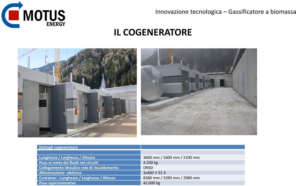 rete di riscaldamento Alimentazione elettrica Container -Lunghezza/ Larghezza / Altezza Peso