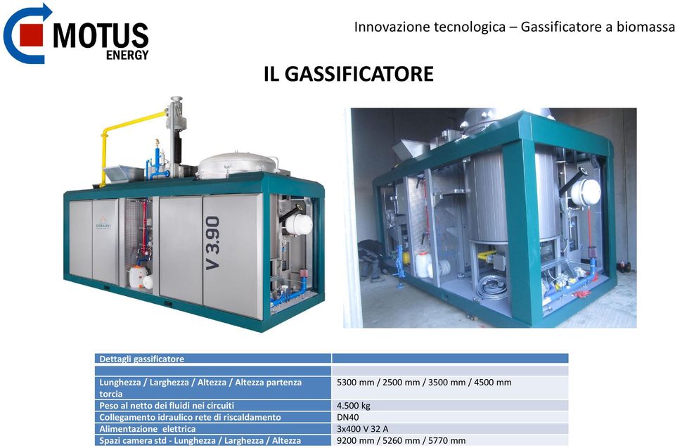 idraulico rete di riscaldamento Alimentazione elettrica Spazi camera std -Lunghezza/ Larghezza /