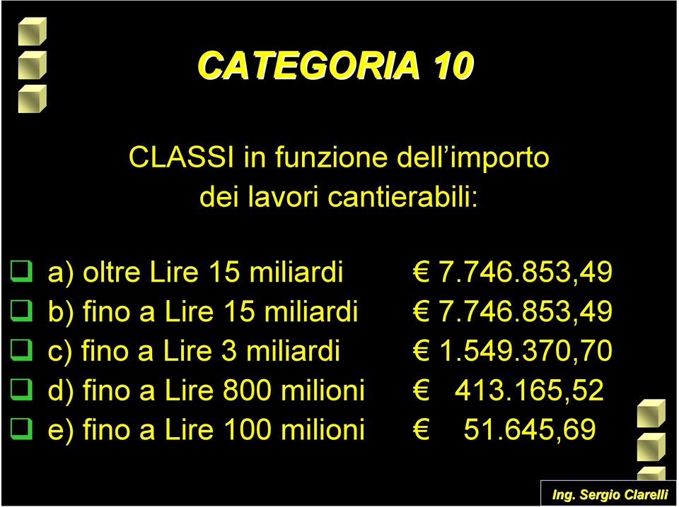 853,49 b) fino a Lire 15 miliardi 7.746.