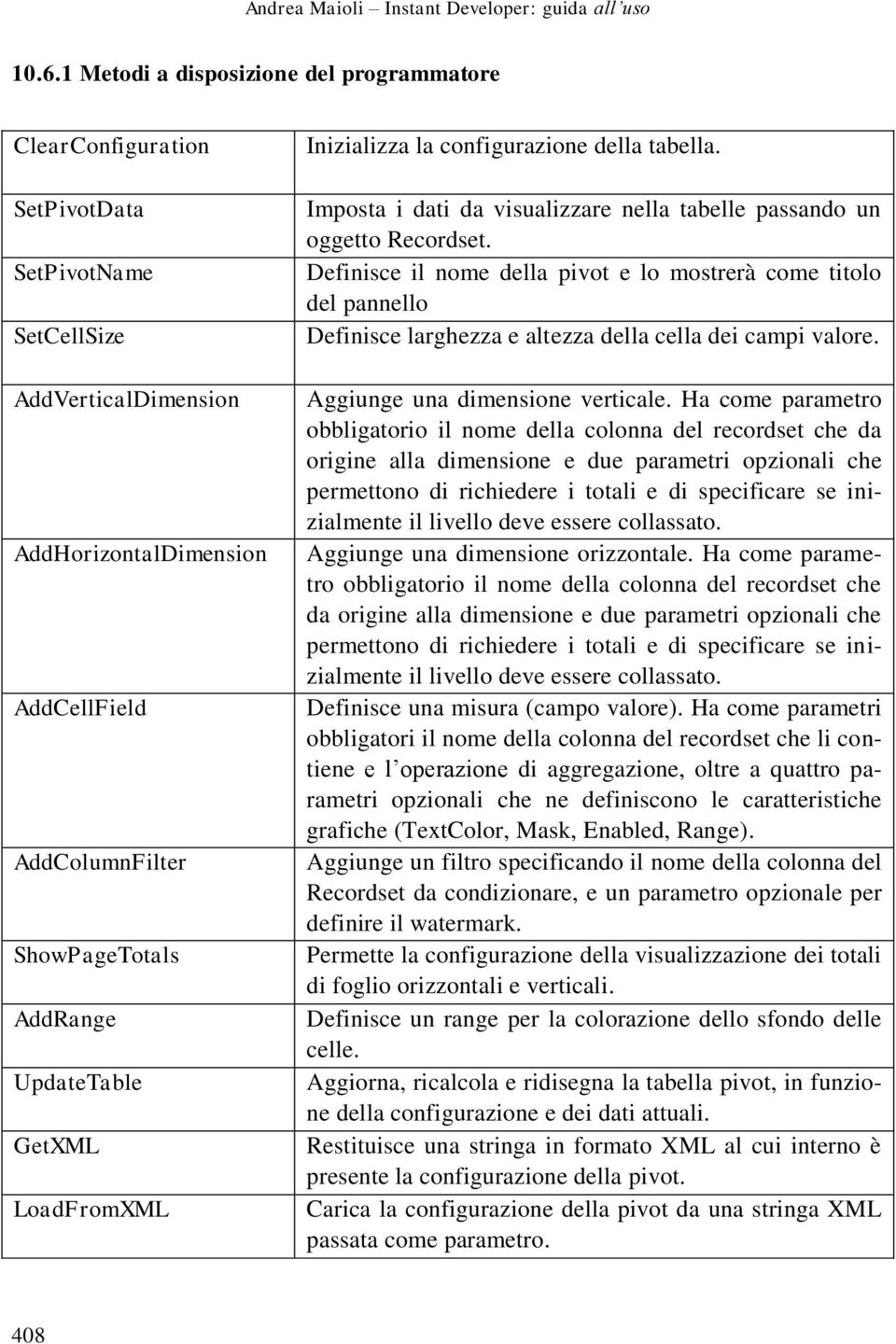 UpdateTable GetXML LoadFromXML Inizializza la configurazione della tabella. Imposta i dati da visualizzare nella tabelle passando un oggetto Recordset.