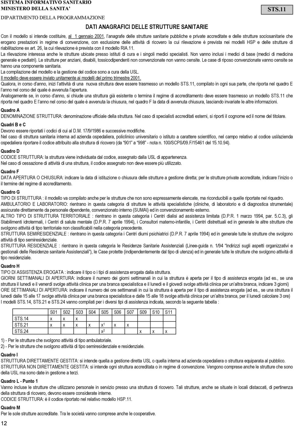 convenzione, con esclusione delle attività di ricovero la cui rilevazione è prevista nei modelli HSP e delle strutture di riabilitazione ex art. 26, la cui rilevazione è prevista con il modello RIA.