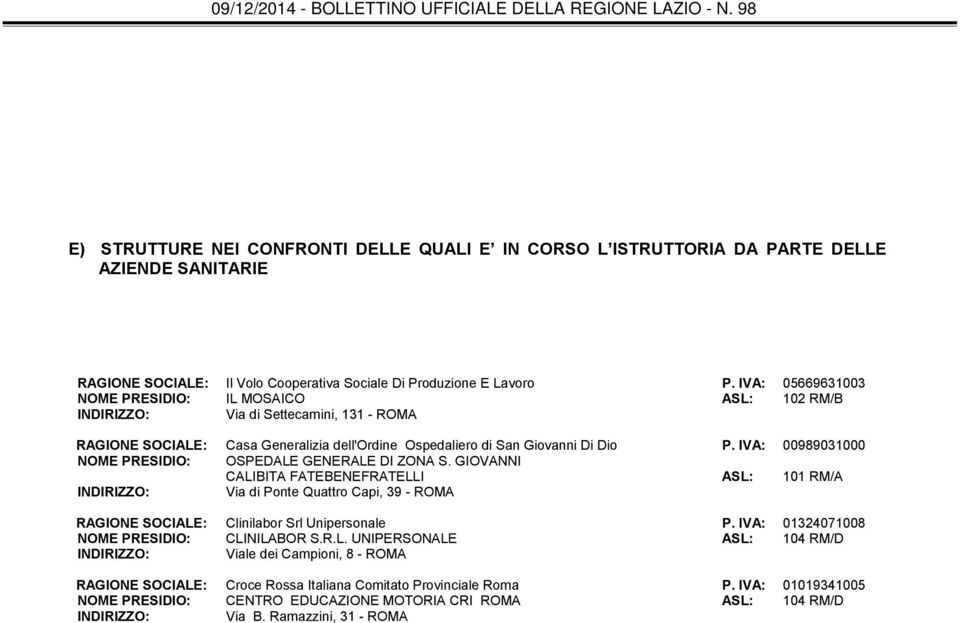 IVA: 00989031000 NOME PRESIDIO: OSPEDALE GENERALE DI ZONA S. GIOVANNI CALIBITA FATEBENEFRATELLI ASL: 101 RM/A Via di Ponte Quattro Capi, 39 - ROMA RAGIONE SOCIALE: Clinilabor Srl Unipersonale P.