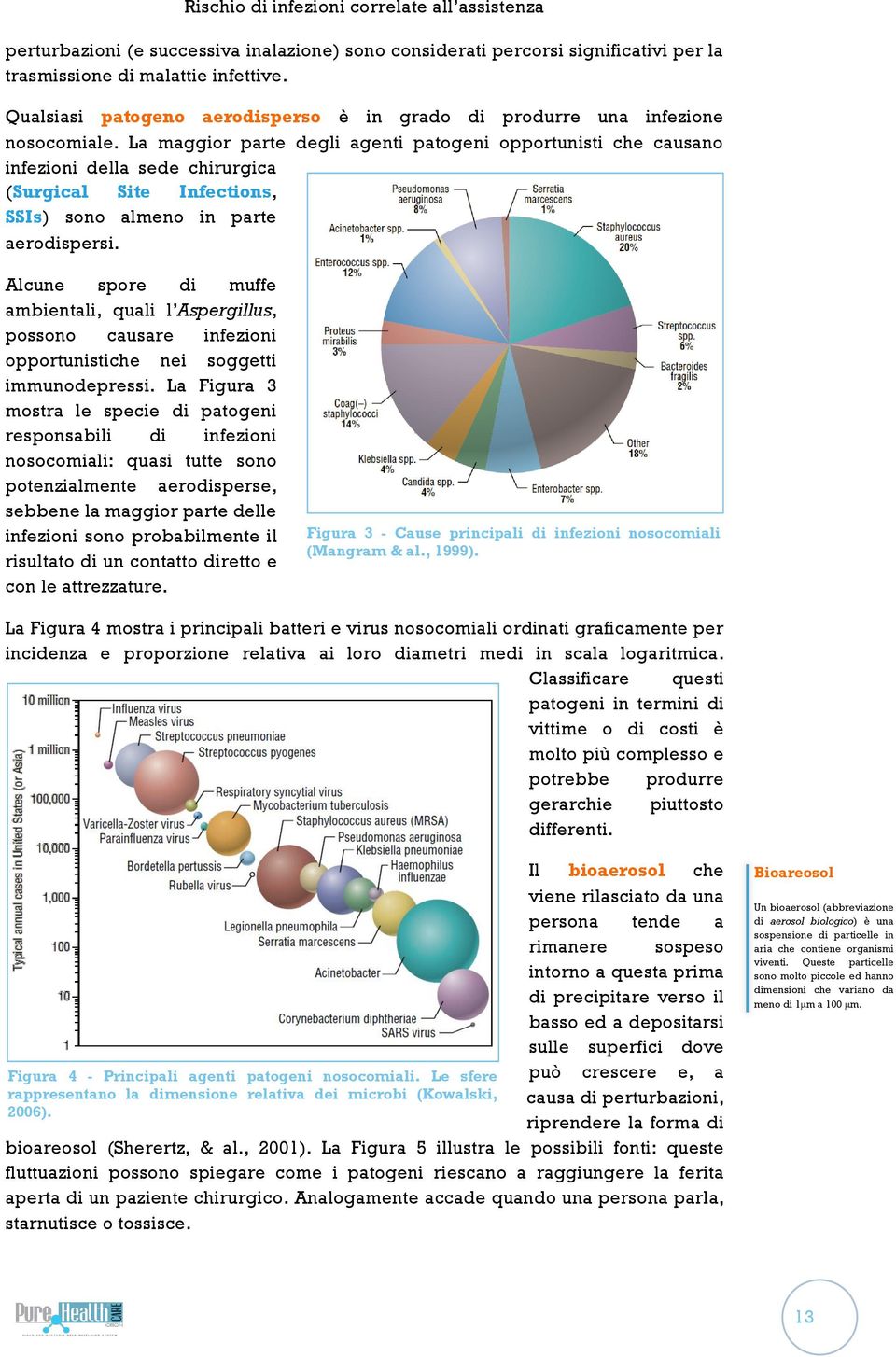 La maggior parte degli agenti patogeni opportunisti che causano infezioni della sede chirurgica (Surgical Site Infections, SSIs) sono almeno in parte aerodispersi.