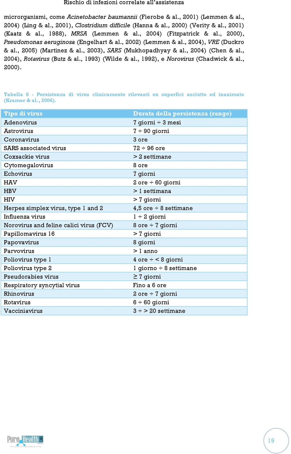 , 2005) (Martinez & al., 2003), SARS (Mukhopadhyay & al., 2004) (Chen & al., 2004), Rotavirus (Butz & al., 1993) (Wilde & al., 1992), e Norovirus (Chadwick & al., 2000).