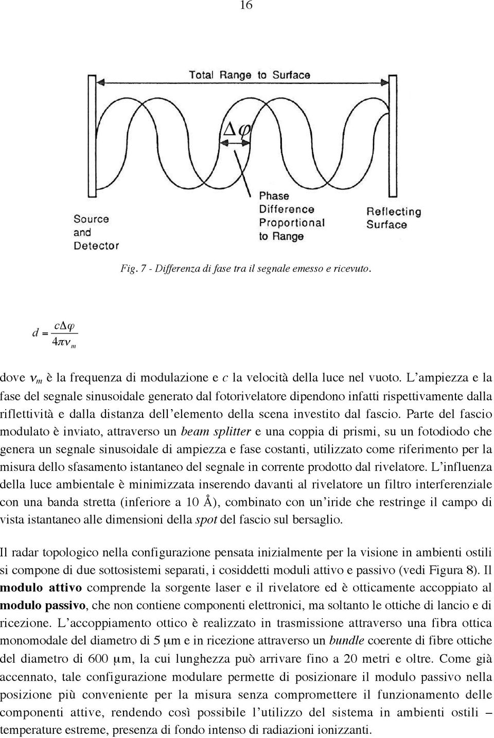 Parte del fasco modulato è nvato, attraverso un beam spltter e una coppa d prsm, su un fotododo che genera un segnale snusodale d ampezza e fase costant, utlzzato come rfermento per la msura dello