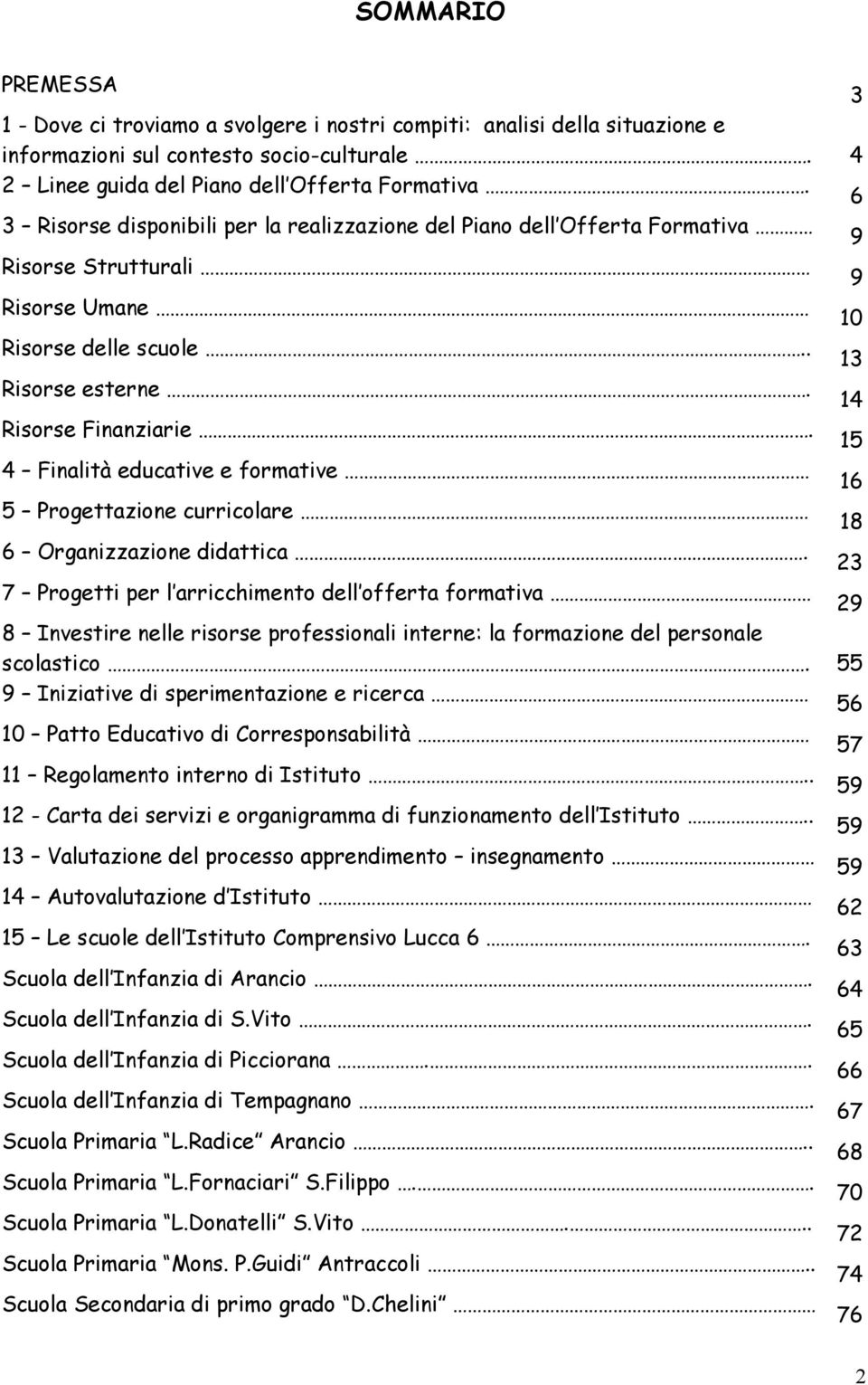 15 4 Finalità educative e formative 16 5 Progettazione curricolare 18 6 Organizzazione didattica.