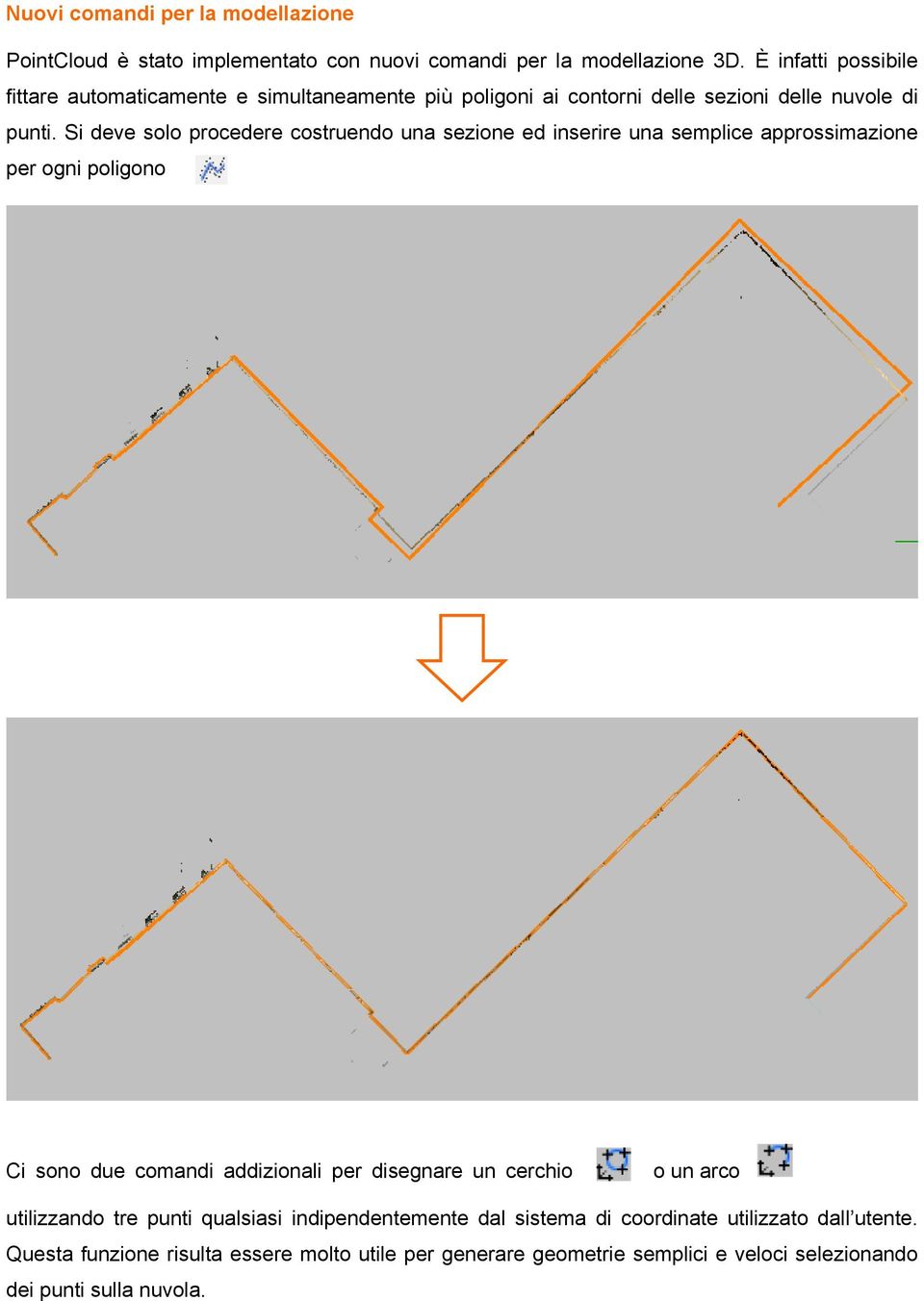 Si deve solo procedere costruendo una sezione ed inserire una semplice approssimazione per ogni poligono Ci sono due comandi addizionali per disegnare un