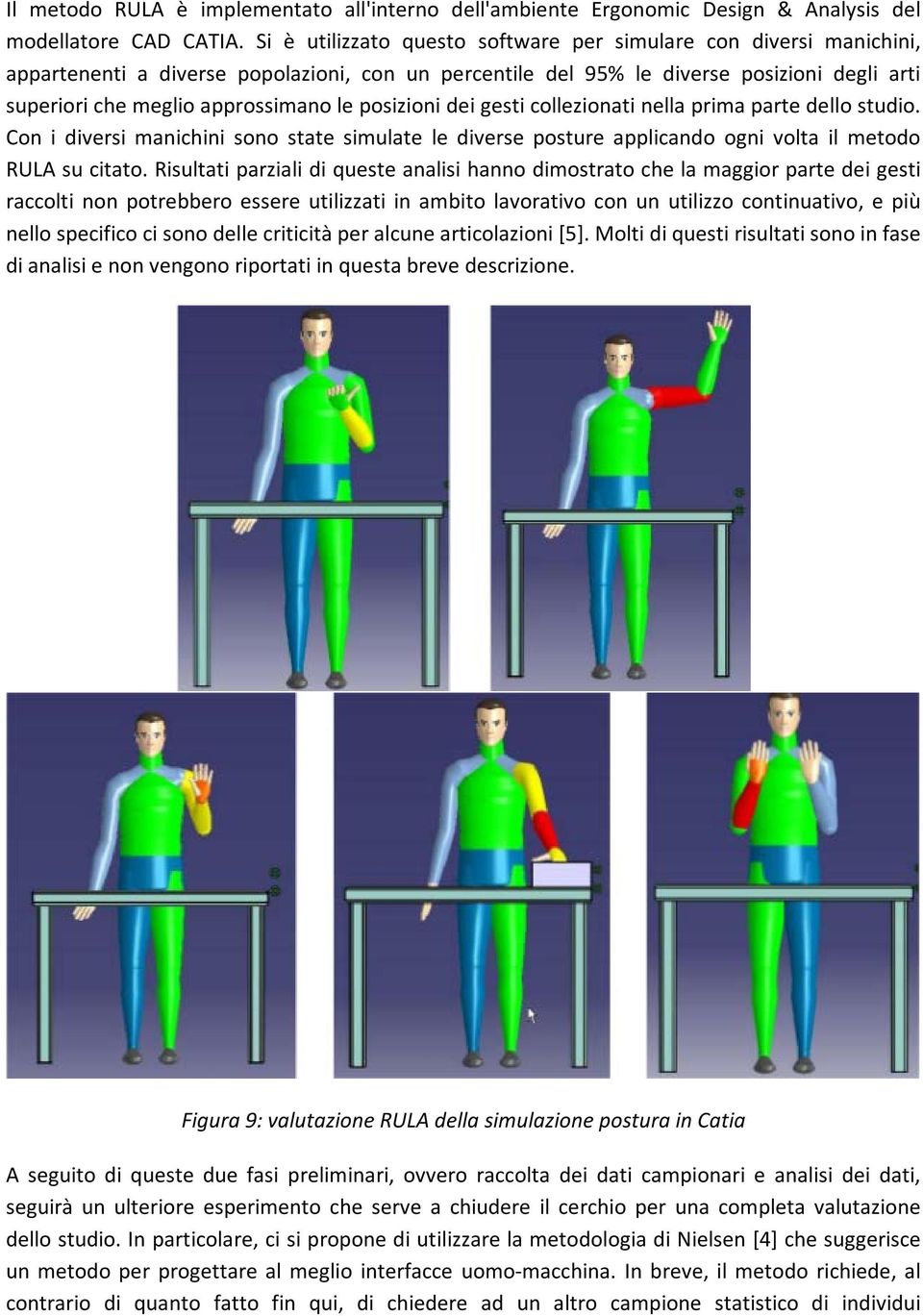 posizioni dei gesti collezionati nella prima parte dello studio. Con i diversi manichini sono state simulate le diverse posture applicando ogni volta il metodo RULA su citato.