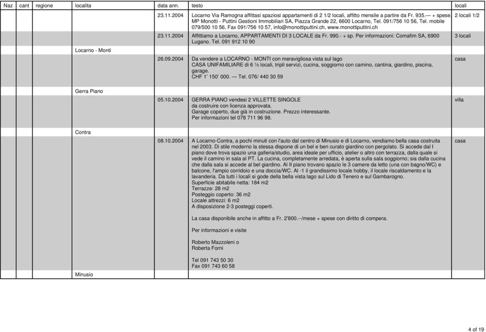 11.2004 Affittiamo a Locarno, APPARTAMENTI DI 3 LOCALE da Fr. 990.- + sp. Per informazioni: Comafim SA, 6900 Lugano. Tel. 091