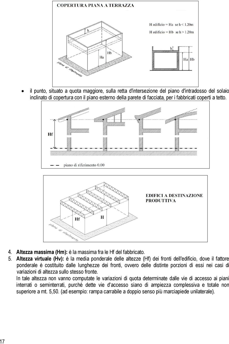 Altezza virtuale (Hv): è la media ponderale delle altezze (Hf) dei fronti dell'edificio, dove il fattore ponderale è costituito dalle lunghezze dei fronti, ovvero delle distinte porzioni di essi nei