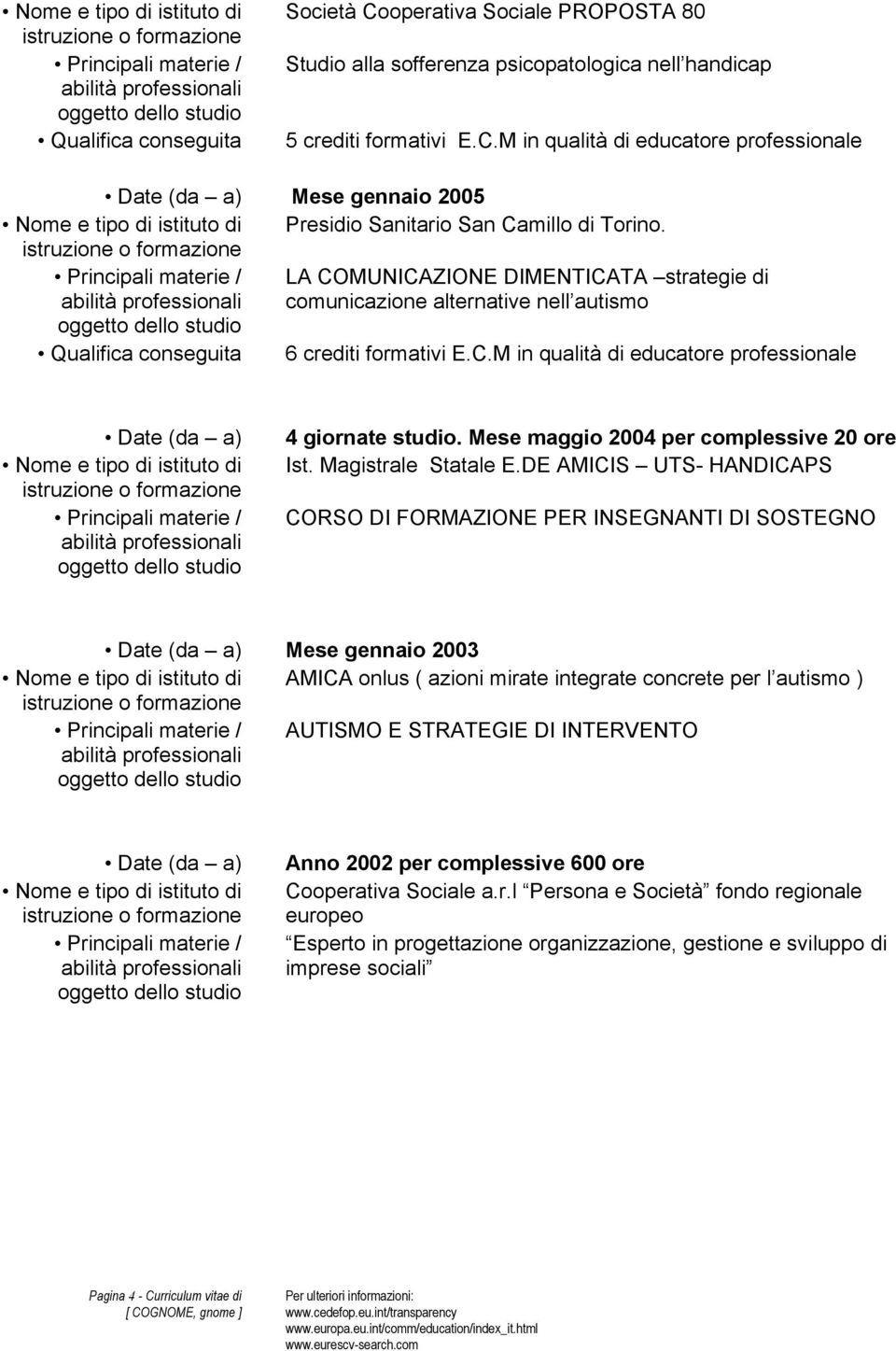 Mese maggio 2004 per complessive 20 ore Ist. Magistrale Statale E.