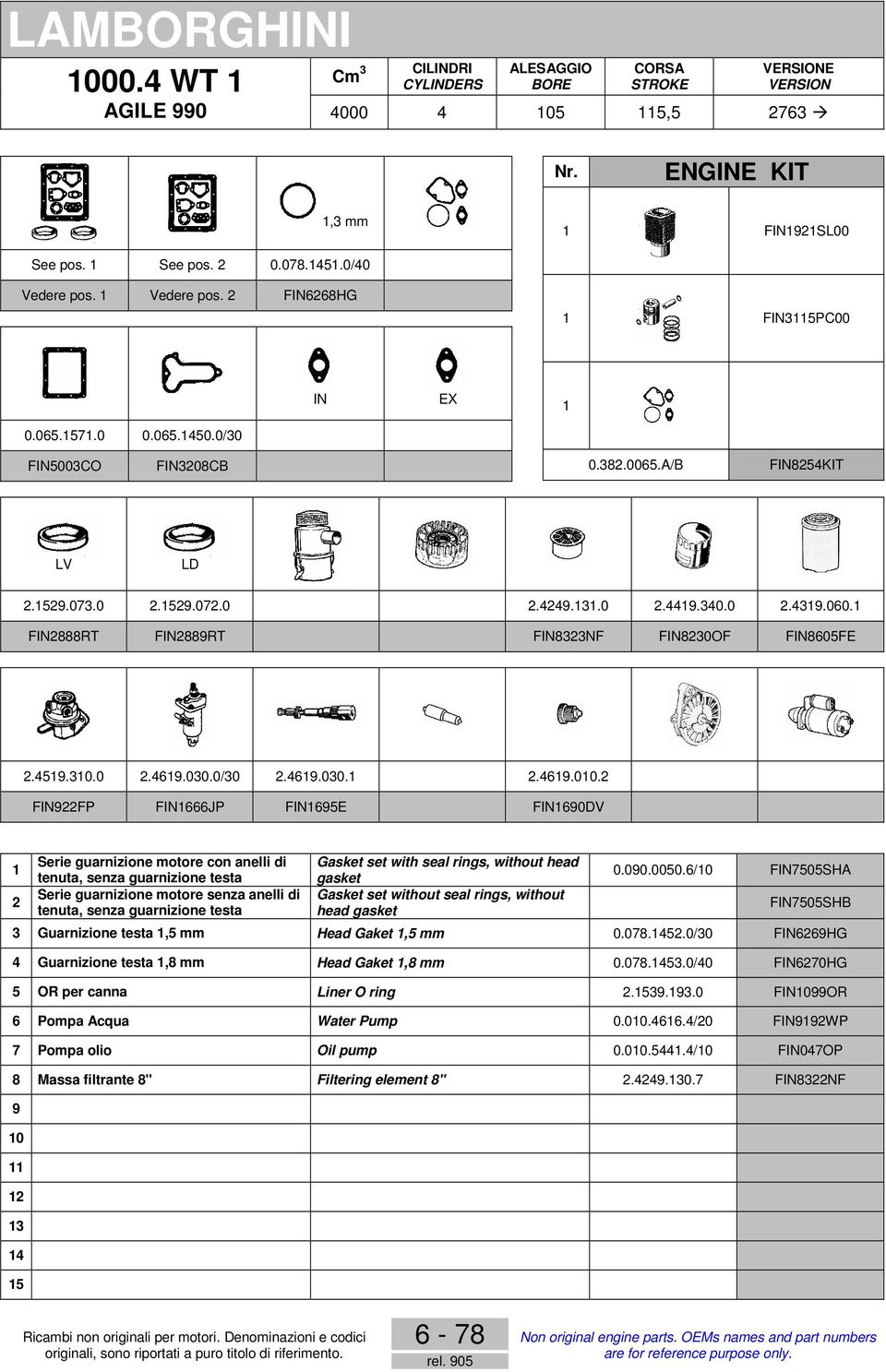 CO F3208CB 0.382.006