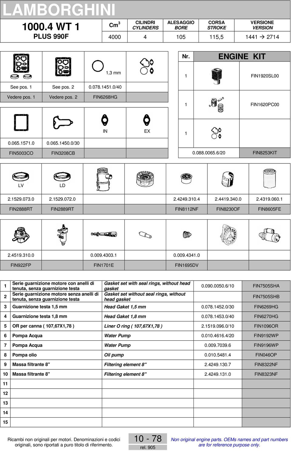 0 F922FP F70E F695DV 2 Serie guarnizione motore con anelli di Serie guarnizione motore senza anelli di Gasket set with seal rings, without head gasket Gasket set without seal rings, without head