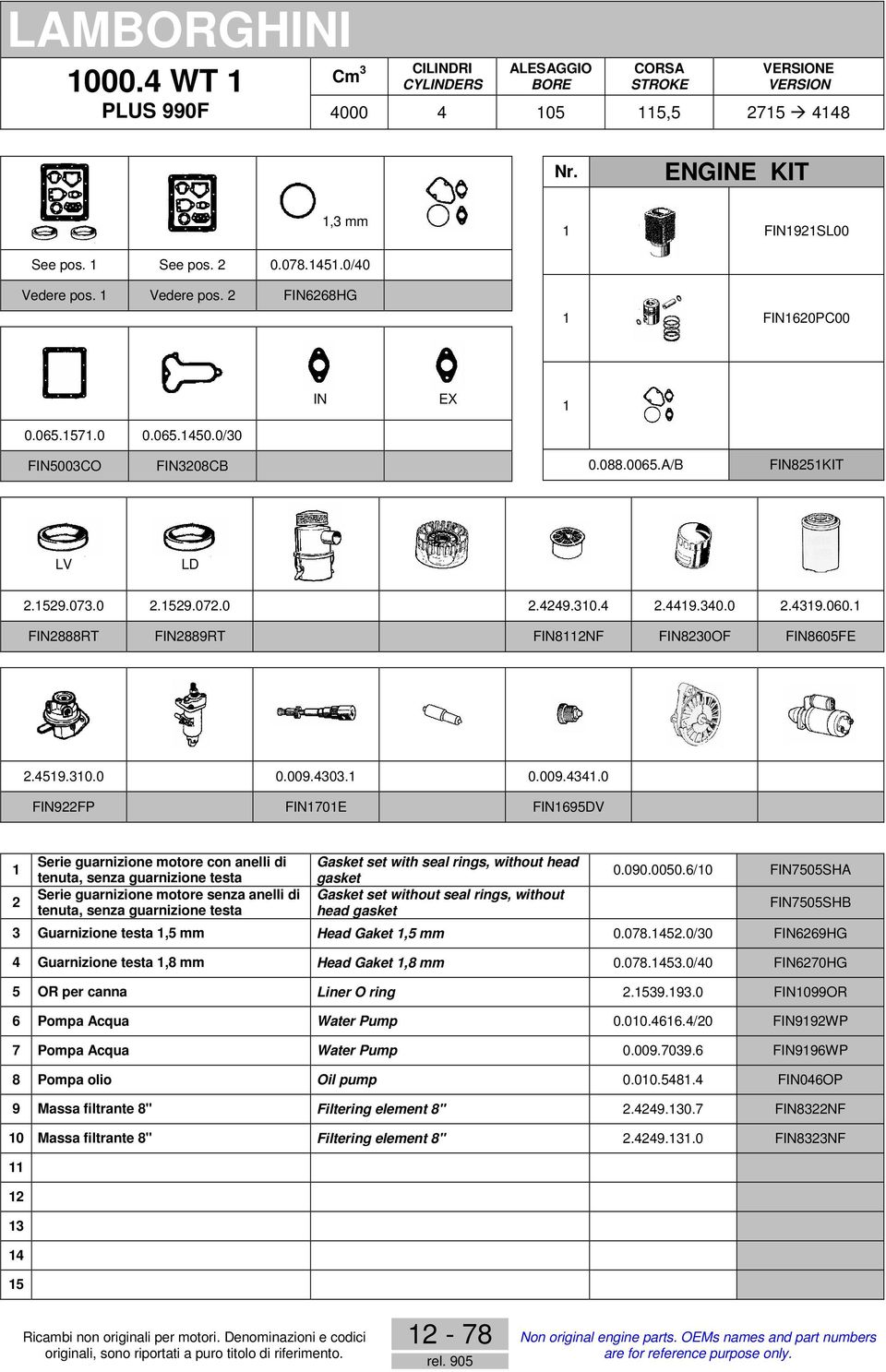 0 F922FP F70E F695DV 2 Serie guarnizione motore con anelli di Serie guarnizione motore senza anelli di Gasket set with seal rings, without head gasket Gasket set without seal rings, without head