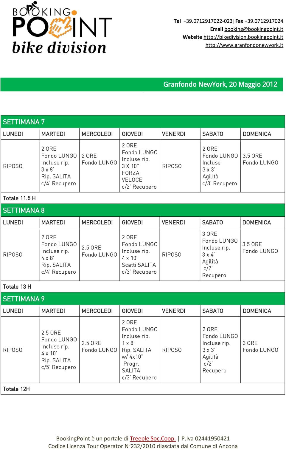 5 H SETTIMANA 8 4 x 8 4 x 10 Scatti SALITA 3 x 4