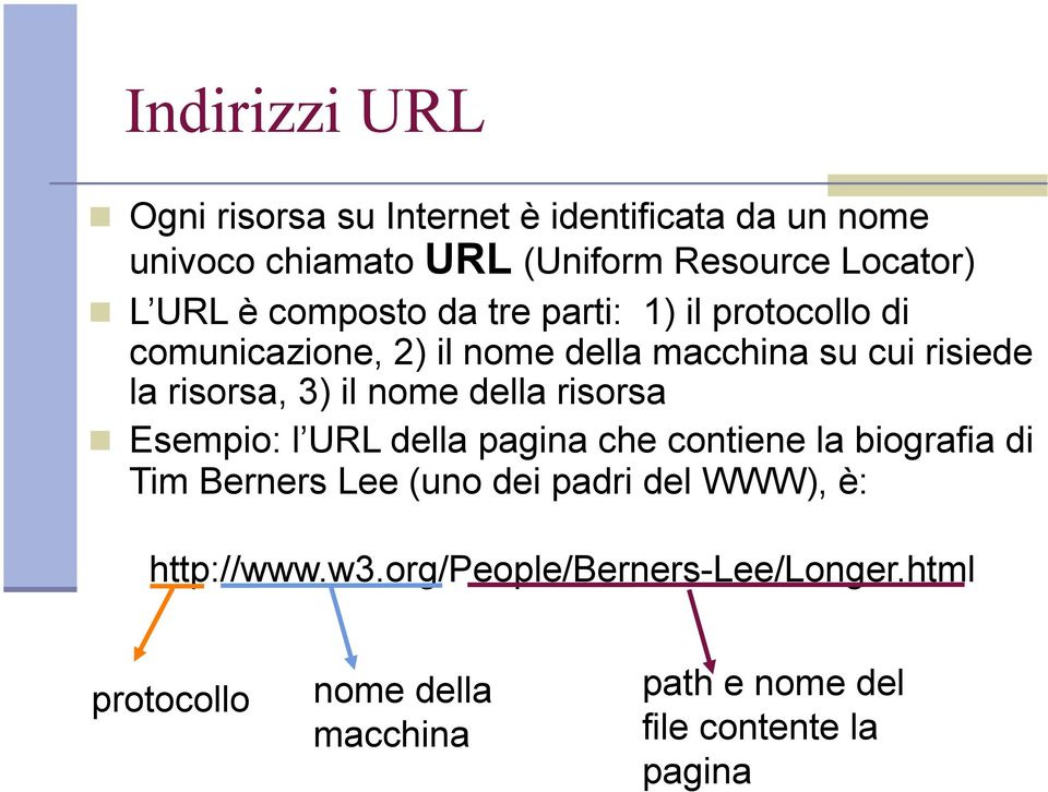 nome della risorsa Esempio: l URL della pagina che contiene la biografia di Tim Berners Lee (uno dei padri del WWW), è: