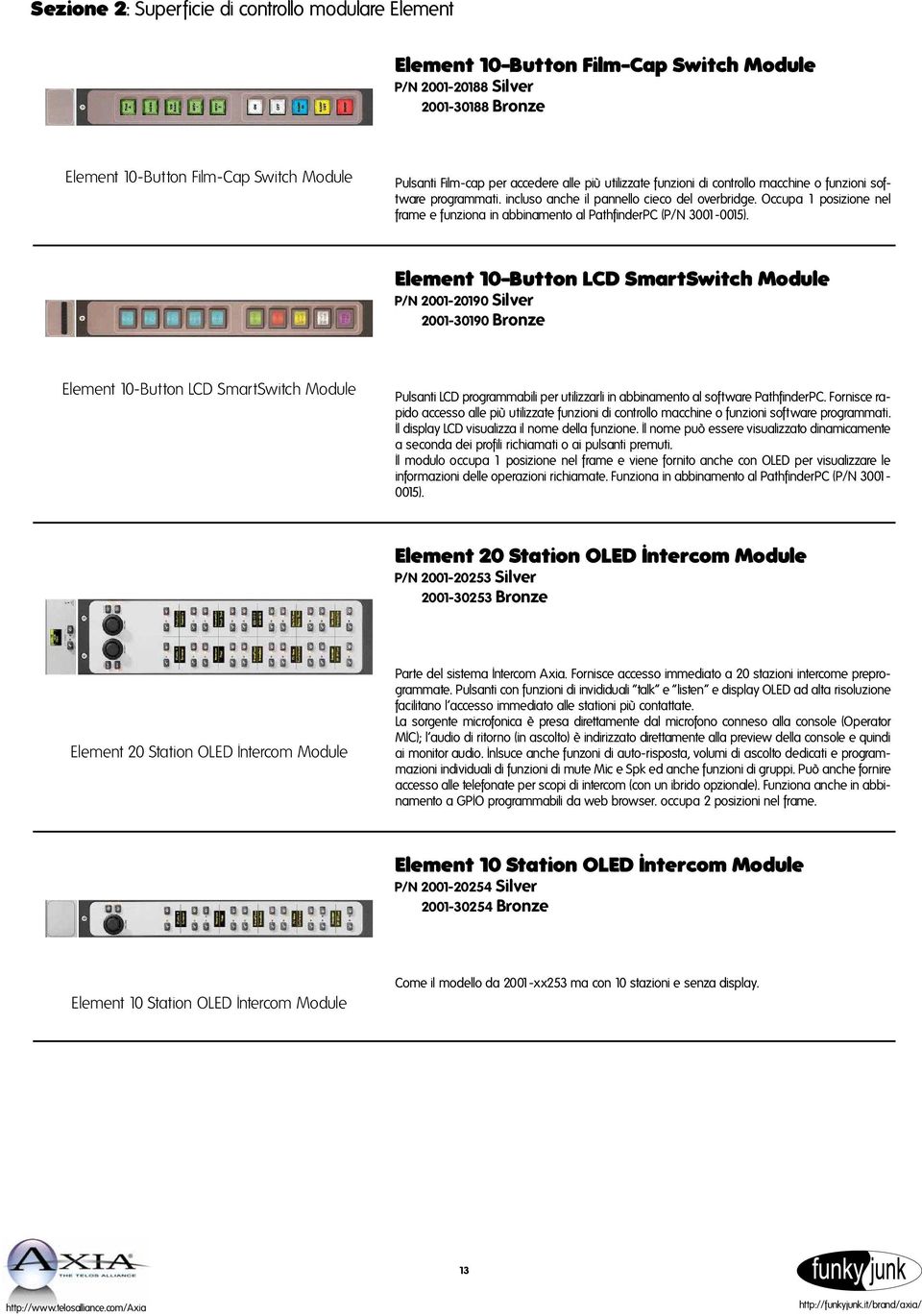 Occupa 1 posizione nel frame e funziona in abbinamento al PathfinderPC (P/N 3001-0015).