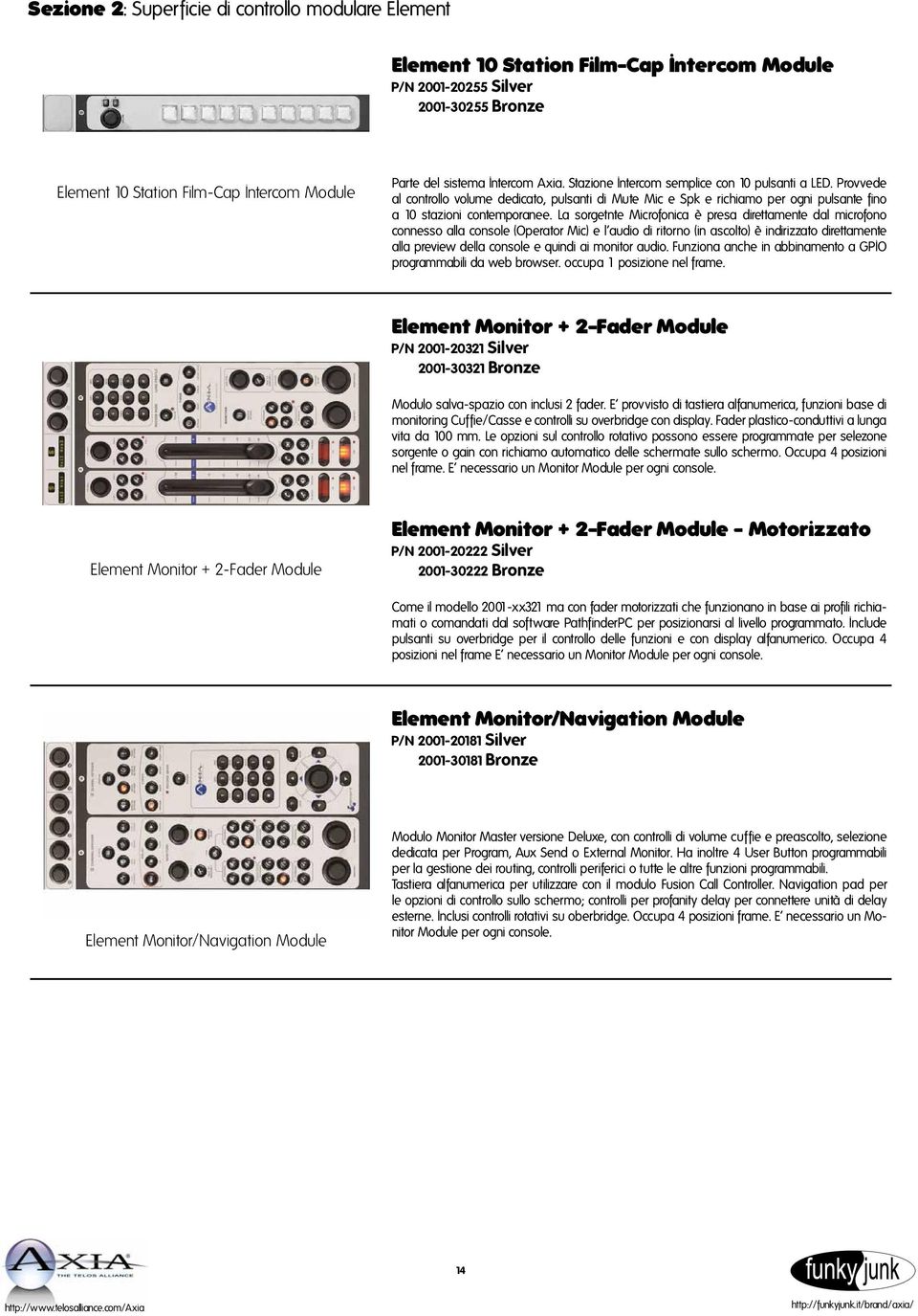 La sorgetnte Microfonica è presa direttamente dal microfono connesso alla console (Operator Mic) e l audio di ritorno (in ascolto) è indirizzato direttamente alla preview della console e quindi ai