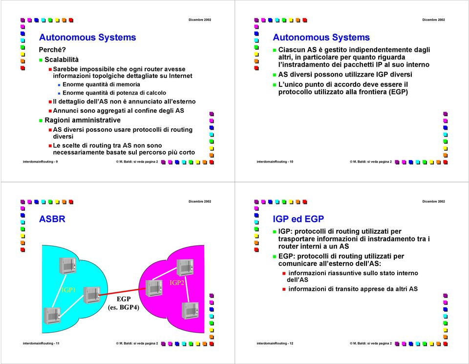annunciato all esterno Annunci sono aggregati al confine degli AS Ragioni amministrative AS diversi possono usare protocolli di routing diversi Le scelte di routing tra AS non sono necessariamente