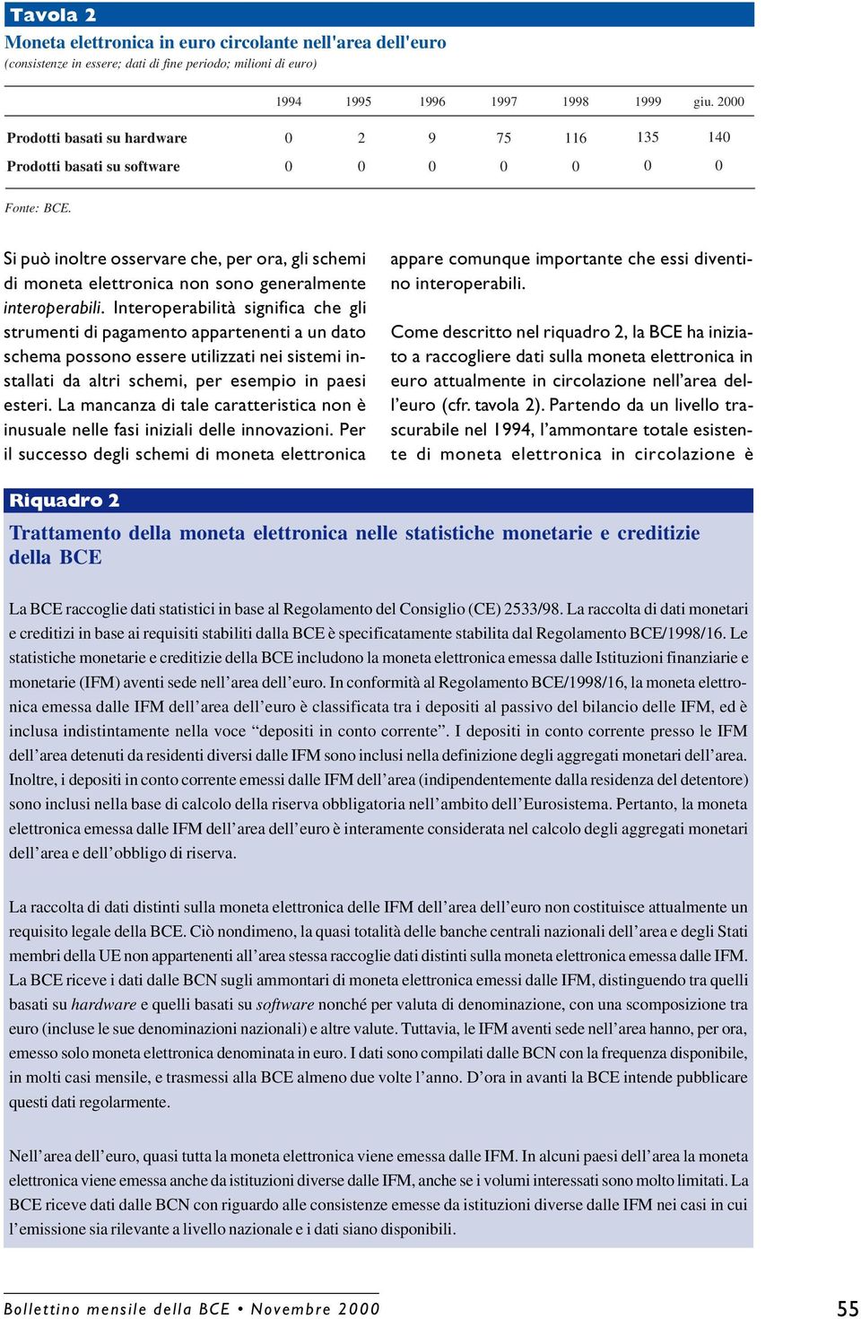 Si può inoltre osservare che, per ora, gli schemi di moneta elettronica non sono generalmente interoperabili.