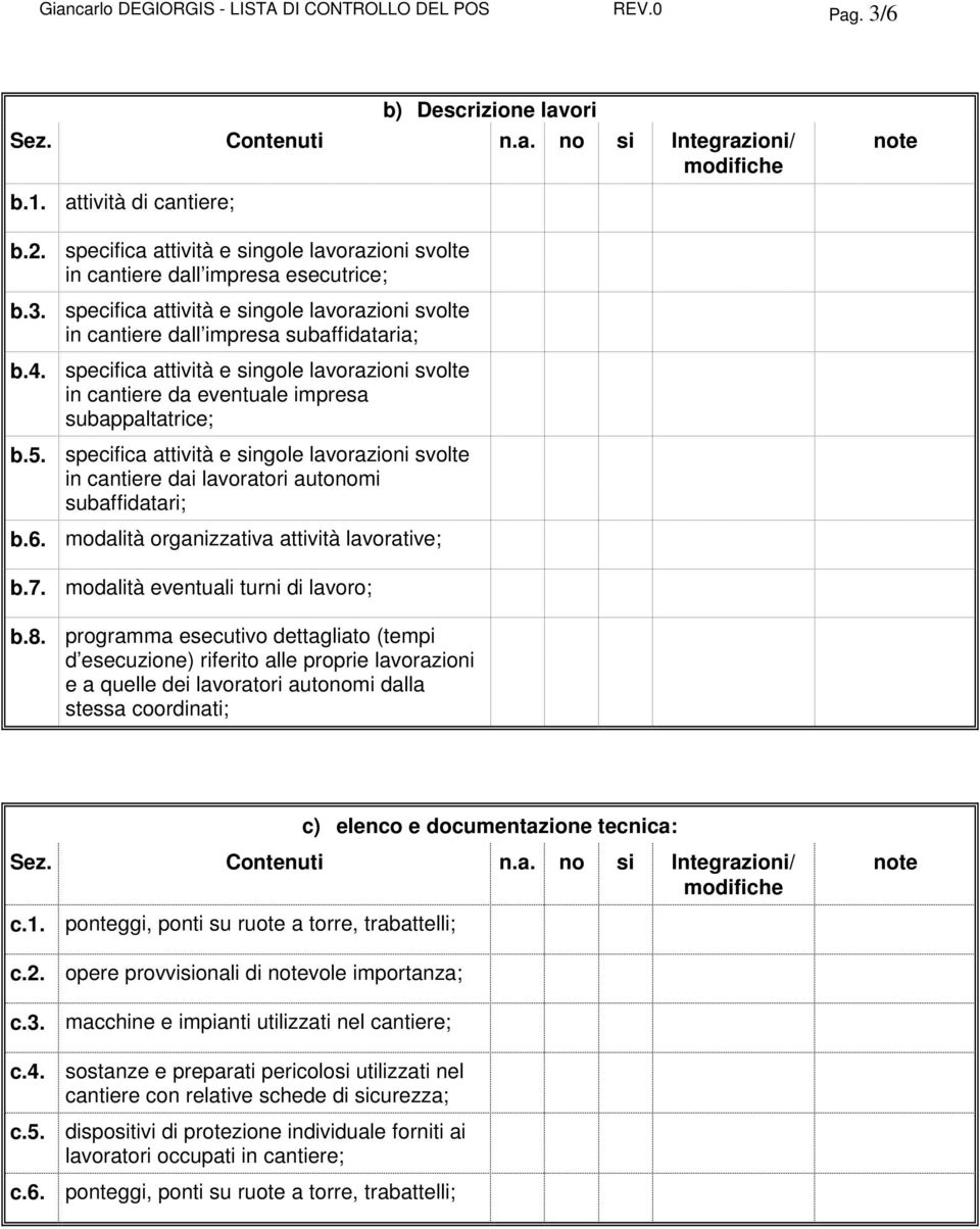 specifica attività e singole lavorazioni svolte in cantiere da eventuale impresa subappaltatrice; b.5.