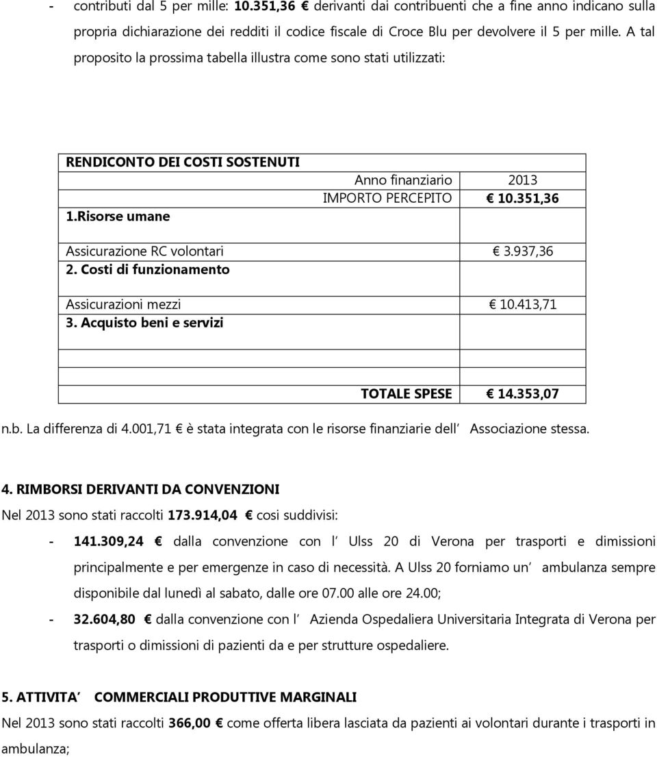 937,36 2. Costi di funzionamento Assicurazioni mezzi 10.413,71 3. Acquisto beni e servizi TOTALE SPESE 14.353,07 n.b. La differenza di 4.