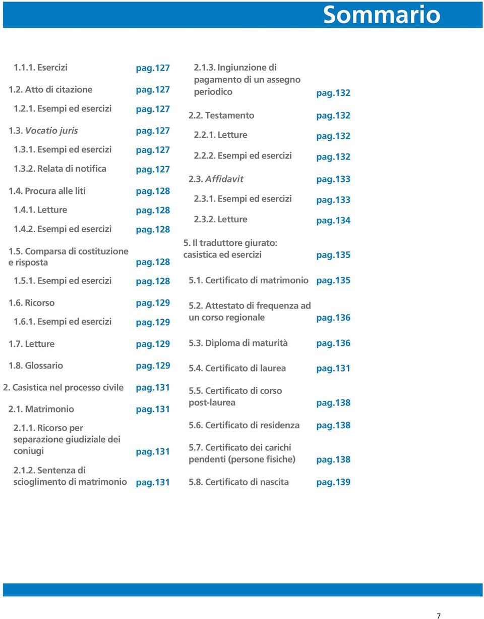 Ingiunzione di pagamento di un assegno periodico pag.132 2.2. Testamento pag.132 2.2.1. Letture pag.132 2.2.2. Esempi ed esercizi pag.132 2.3. Affidavit pag.133 2.3.1. Esempi ed esercizi pag.133 2.3.2. Letture pag.134 5.