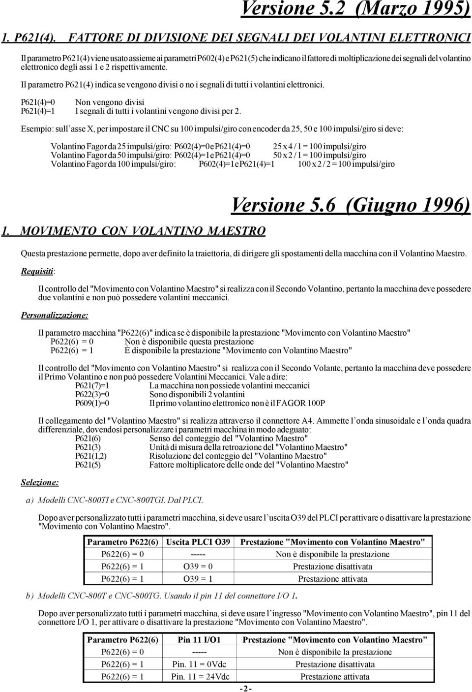 elettronico degli assi 1 e 2 rispettivamente. Il parametro P621(4) indica se vengono divisi o no i segnali di tutti i volantini elettronici.